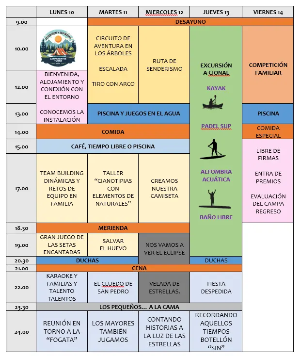 PLANNING FAMILY CAMP